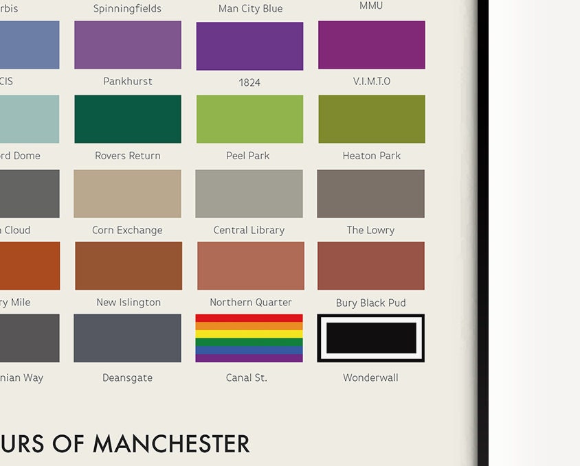 The Colours Of Manchester Print, City Of Manchester Print, Manchester, Manchester Print Unframed, A4 A3 A2, Manchester, Love Manchester