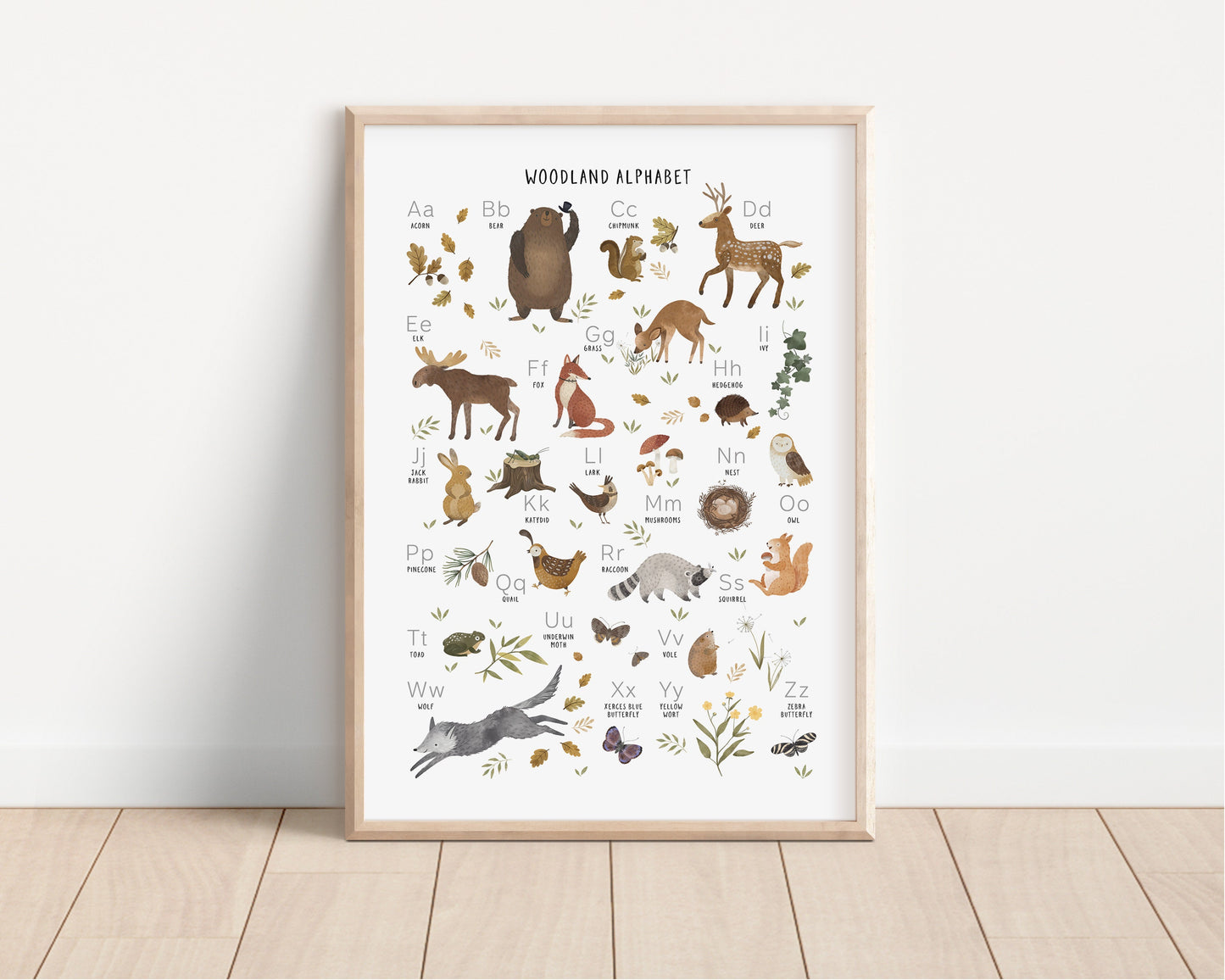 Woodland Alphabet Print, Kids Bedroom Print, Children's Room Décor, Woodland Theme, A5/A4/A3/A2, Alphabet Print, Educational Poster