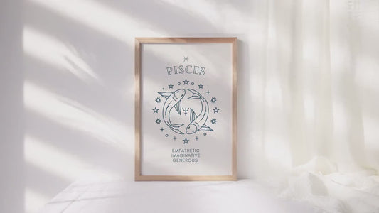 7x5/A4 Zodiac Art Prints, Star Signs Wall Art, Zodiac Prints, Aesthetic Prints, Star signs Wall Decor, Zodiac Posters, Different Zodiacs