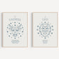 7x5/A4 Zodiac Art Prints, Star Signs Wall Art, Zodiac Prints, Aesthetic Prints, Star signs Wall Decor, Zodiac Posters, Different Zodiacs