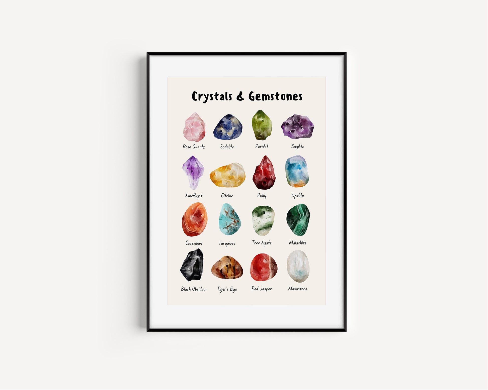 Crystals and Gemstones art print, Kids Bedroom Print, Education print, Classroom décor, Learning resources, Children's Room, Watercolour,