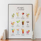 Classic Cocktails Print, Cocktails Poster, Cocktails Art, Cocktail Gifts, Bar Print, Cocktails, Cocktail Selection, Kitchen Art, Dining Room