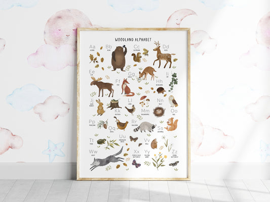 Woodland Alphabet Print, Kids Bedroom Print, Children's Room Décor, Woodland Theme, A5/A4/A3/A2, Alphabet Print, Educational Poster