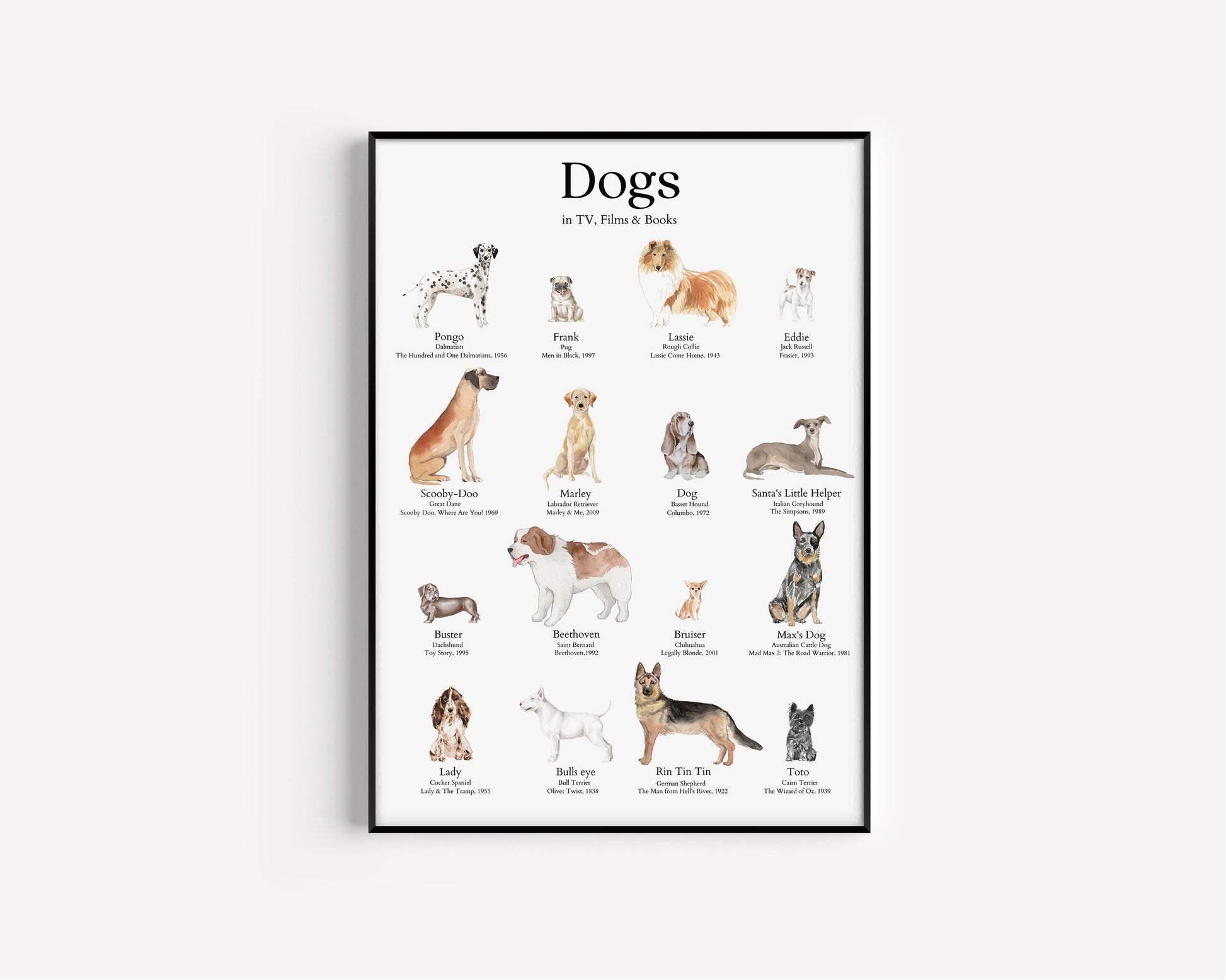 Dogs in Film, TV and Books Print, Gift For Dog Lover, Famous dogs Poster, Dog Wall Art Decor, A5/A4/A3 Fine Art Print, Famous Dogs Print,